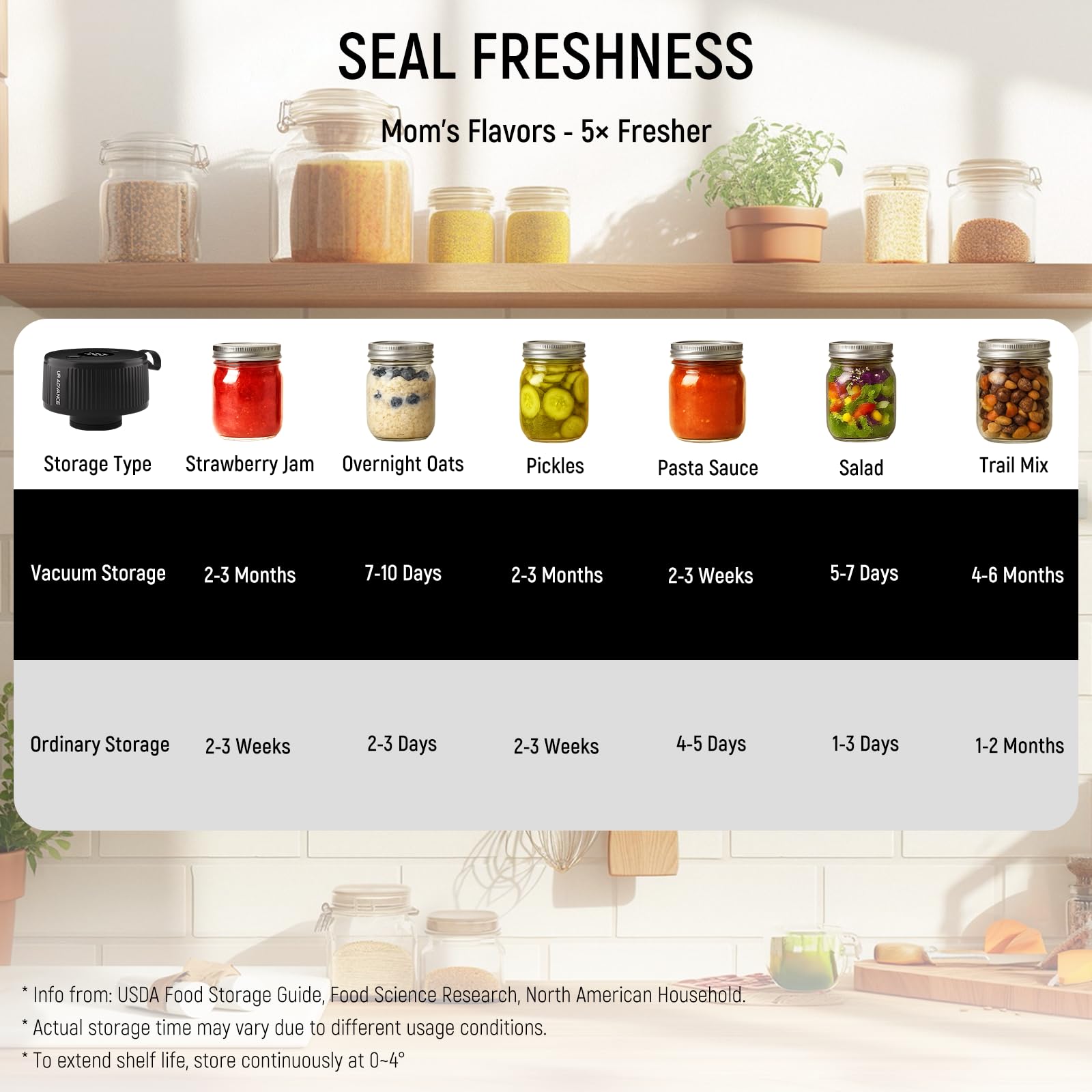 UR ADVANCE sello bolsas: conserva alimentos en bolsas con frescura extendida.