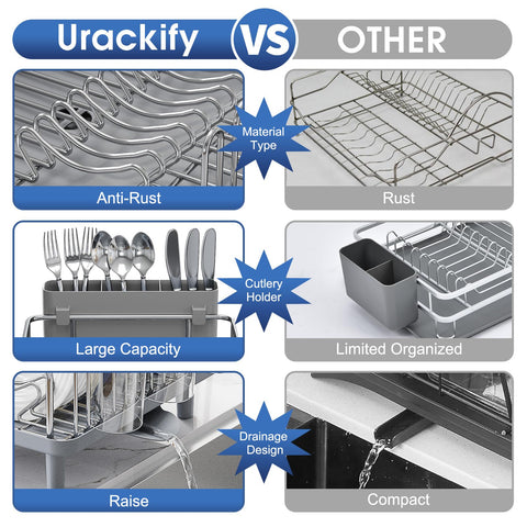 Urackify diseño compacto mate negro gris se integra en cocinas pequeñas