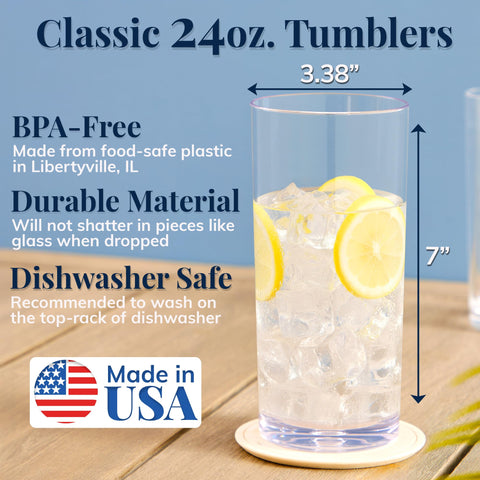 US Acrylic vaso plástico de borde superior liso para beber cómodo.