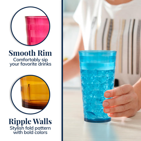 US Acrylic Splash tazas 18 onzas resistentes a golpes para fiestas y uso al aire libre.