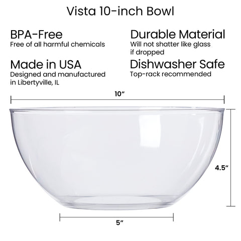 US Acrylic Vista Clear: capacidad de aprox. 4 litros para porciones generosas.