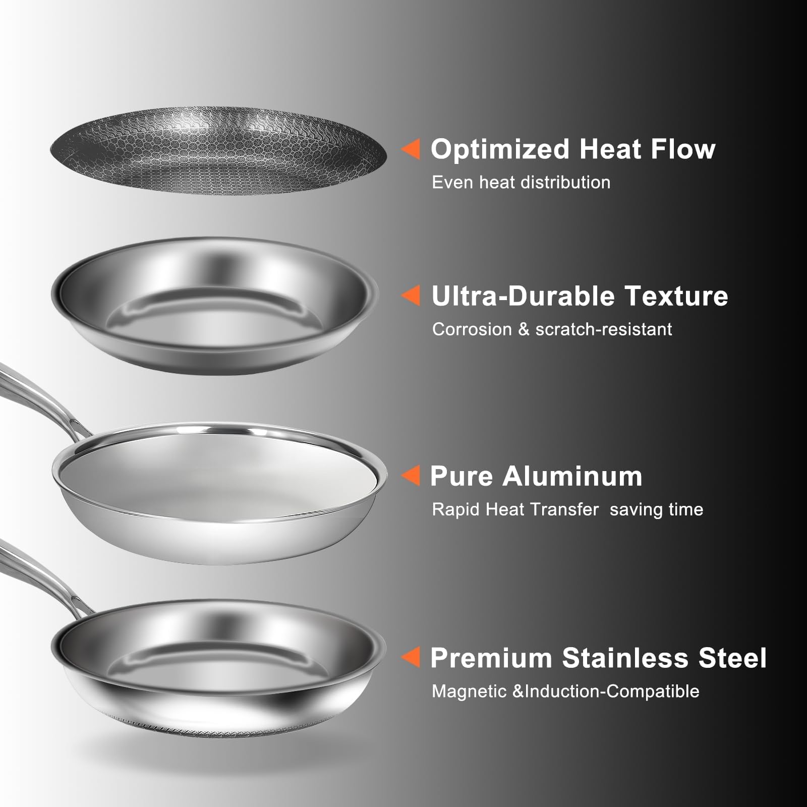 USELUCK compatible con induccion, ideal para cocinas modernas.