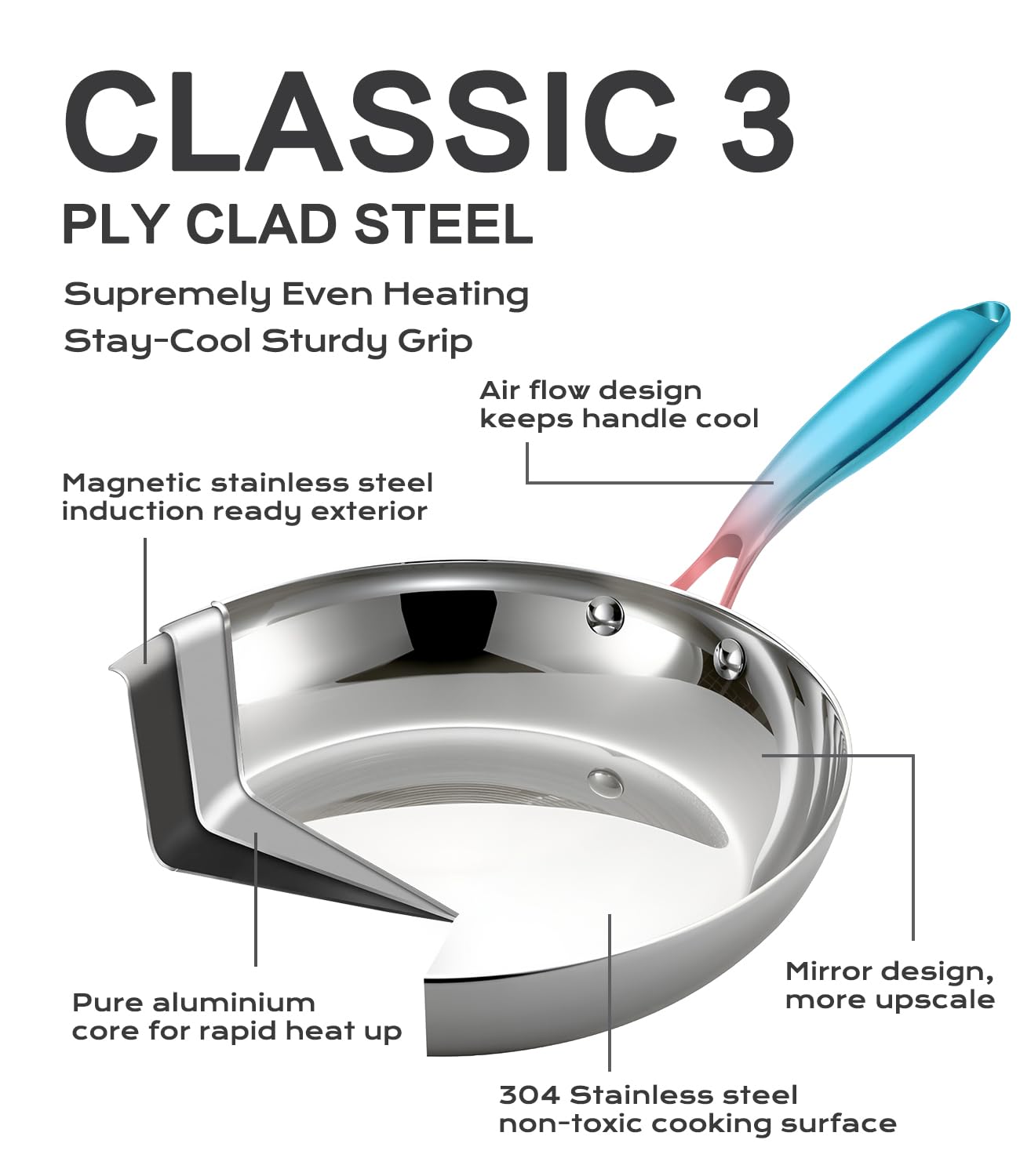 USELUCK tapa de acero inoxidable para sellar jugos y sabor.