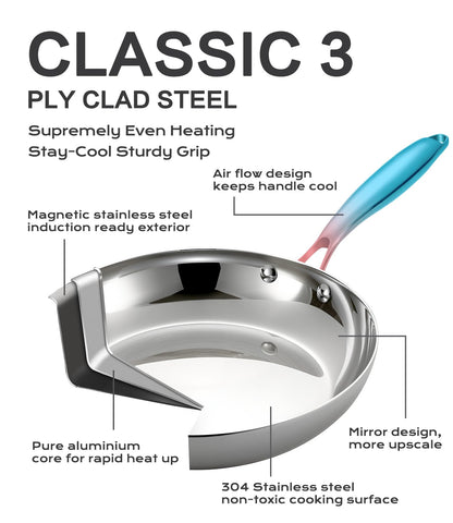 USELUCK tapa de acero inoxidable para sellar jugos y sabor.