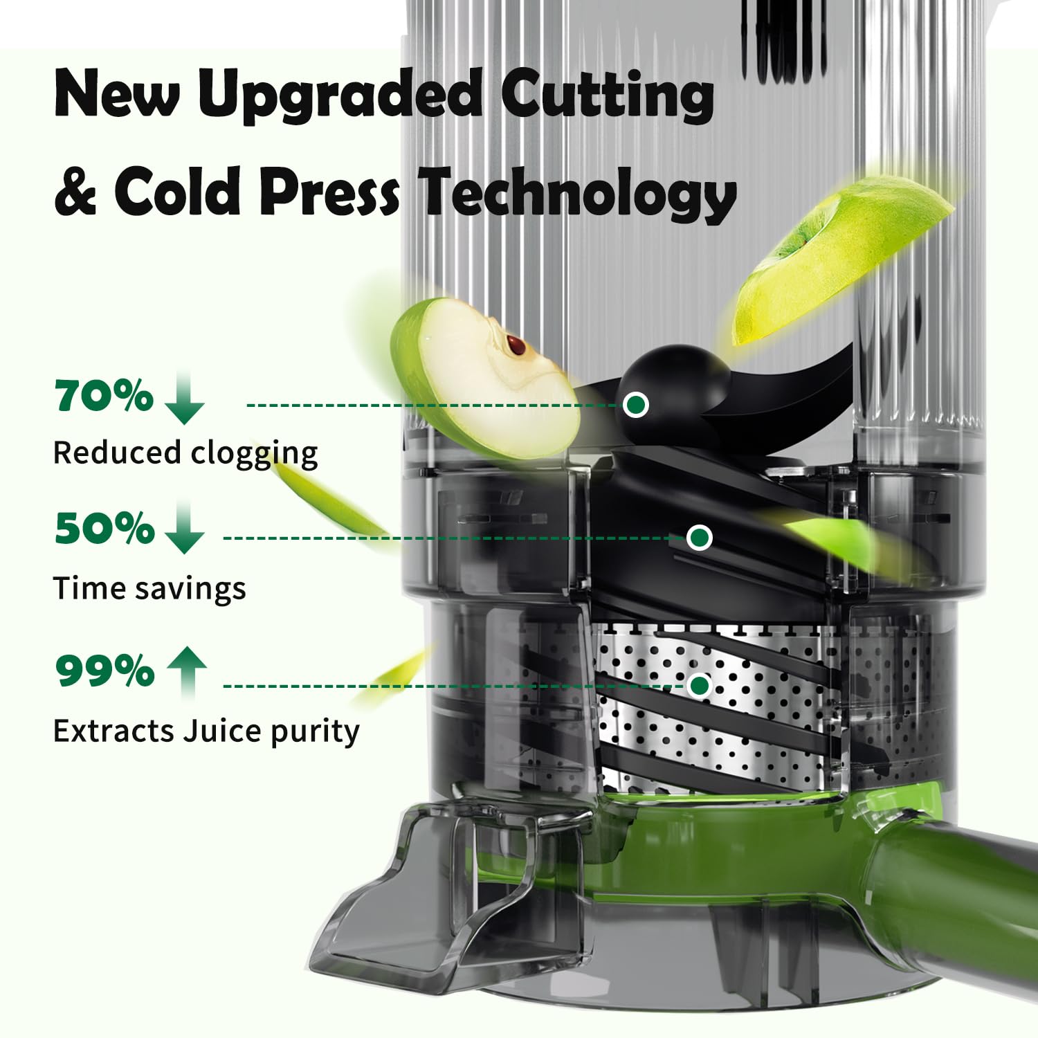 USHALO sistema espiral 7 etapas que extrae más jugo y reduce calor