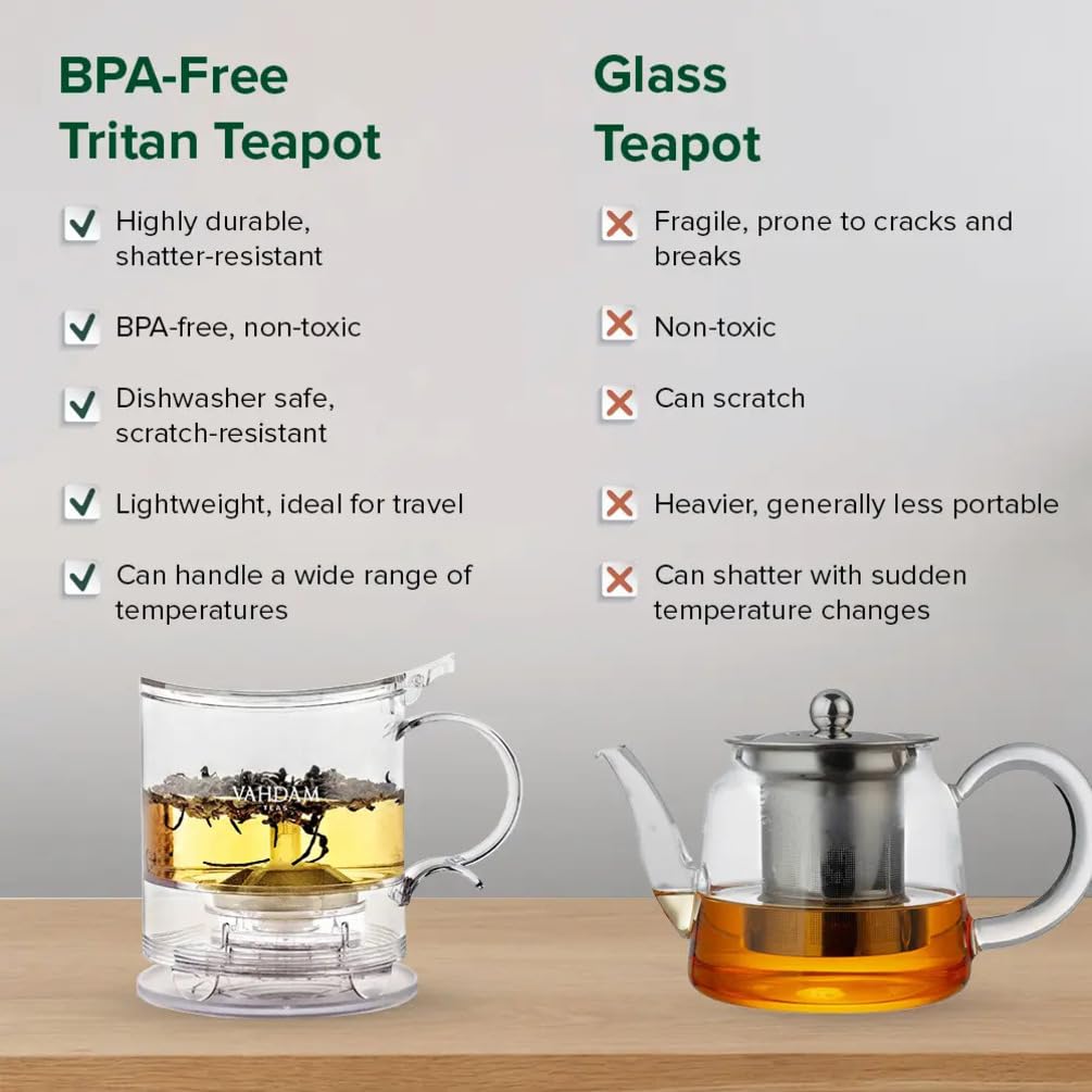 VAHDAM Imperial Tea Infuser Tetera con tapa ergonómica para un vertido controlado.