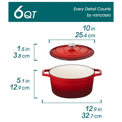 Asas dobles ergonómicas de la Olla Vancasso para un manejo seguro