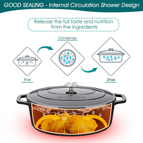 Compatible con inducción, ideal para cocinas modernas