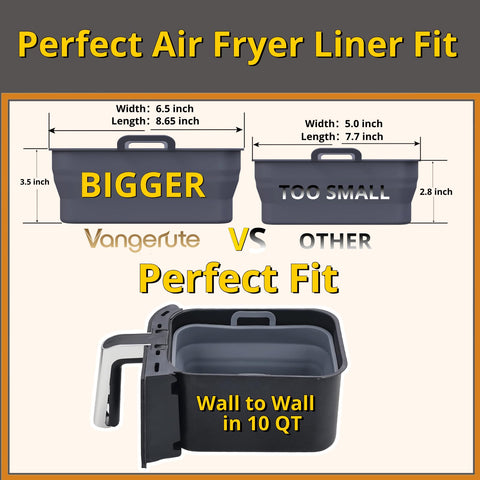 Liner con drenaje 3D de Vangerute para frituras con mejor circulación.