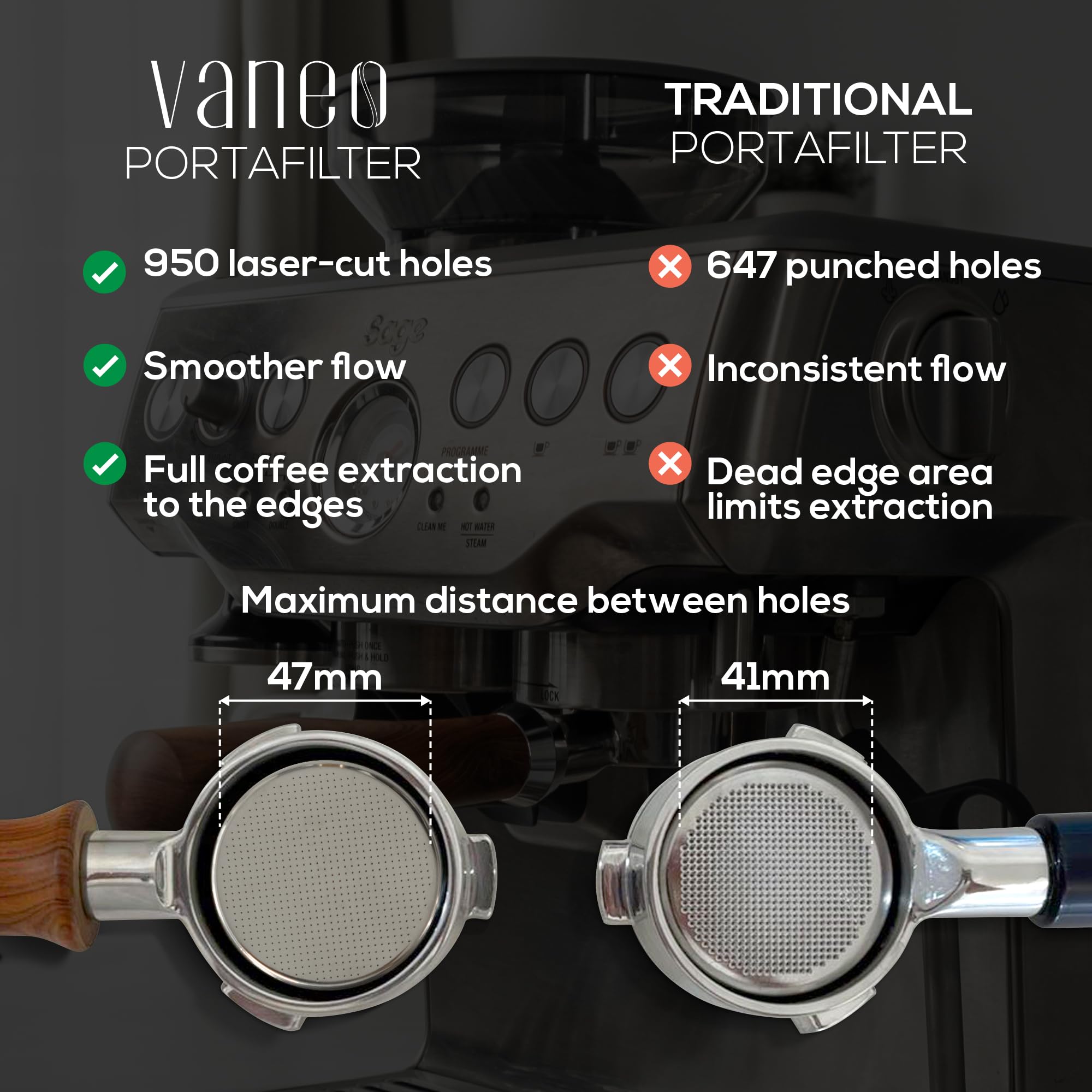 Vaneo portafiltro 54mm con mango de madera palo rosa para agarre cómodo.