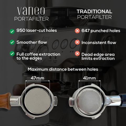 Vaneo portafiltro 54mm con mango de madera palo rosa para agarre cómodo.