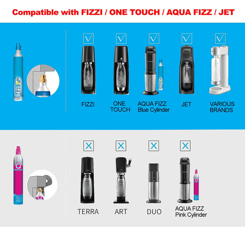 VaVoger manguera CO2 CGA320 de alta presión, ideal para tanques grandes y uso prolongado.
