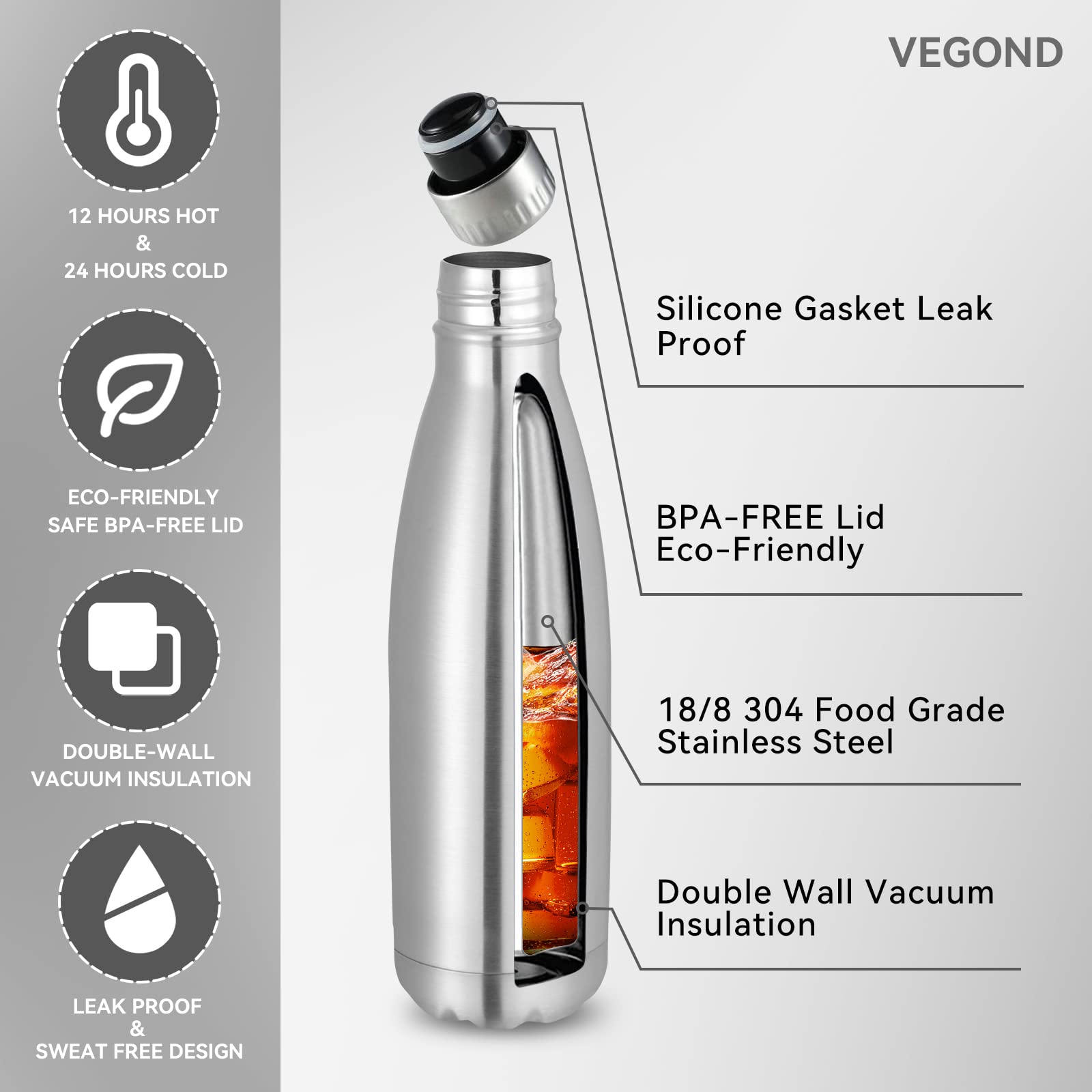 VEGOND Boca de 1,25 pulgadas, perfecta para hielo pequeño.