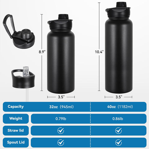 VEGOND botella 32 onzas con doble pared para conservar temperatura