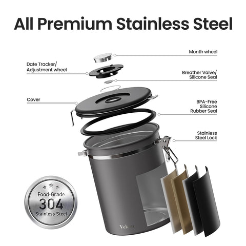 Capacidad de 22 oz y escala para saber cuándo reponer.