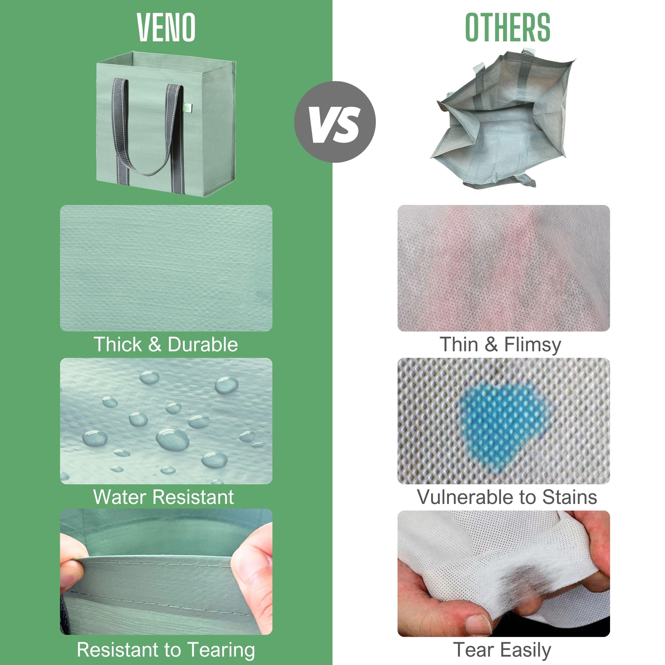 Material resistente al agua de VENO para uso diario y transporte seguro.