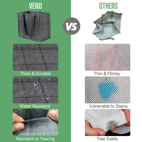 Material resistente al agua de VENO Windowpane para uso diario