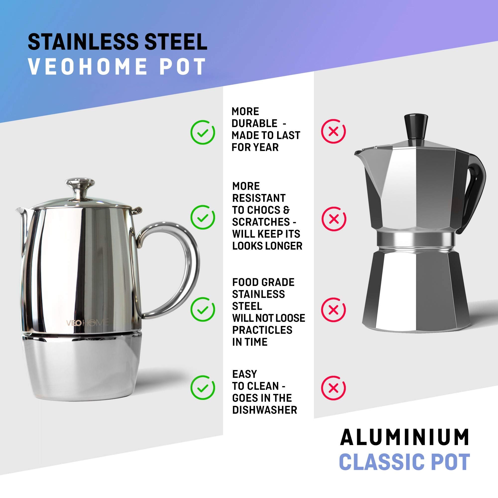 VeoHome moka con doble filtrado, crema estable para una experiencia de café suave.