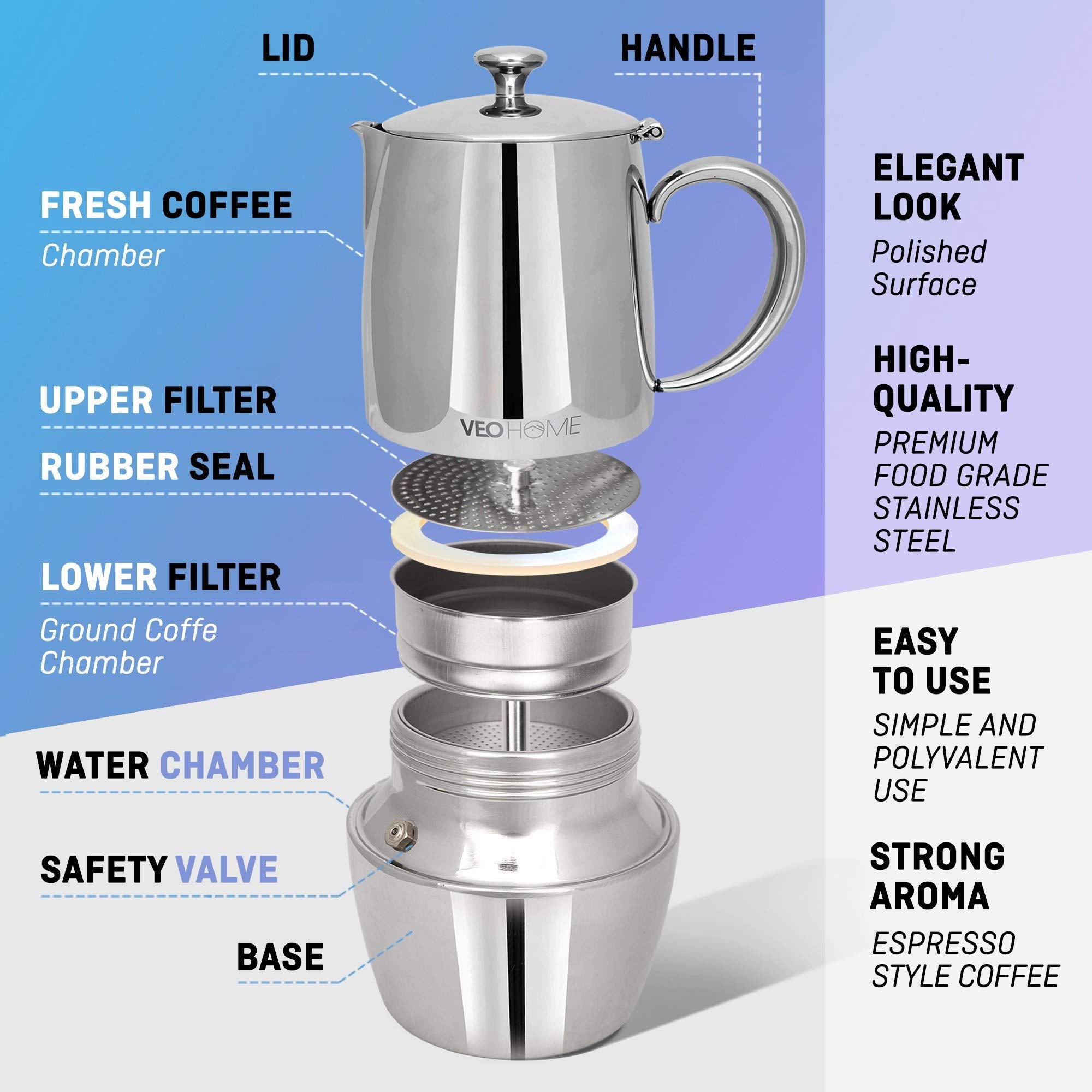 VeoHome moka estufa acero inoxidable, 300 ml, genera expreso rápido en cualquier cocina.