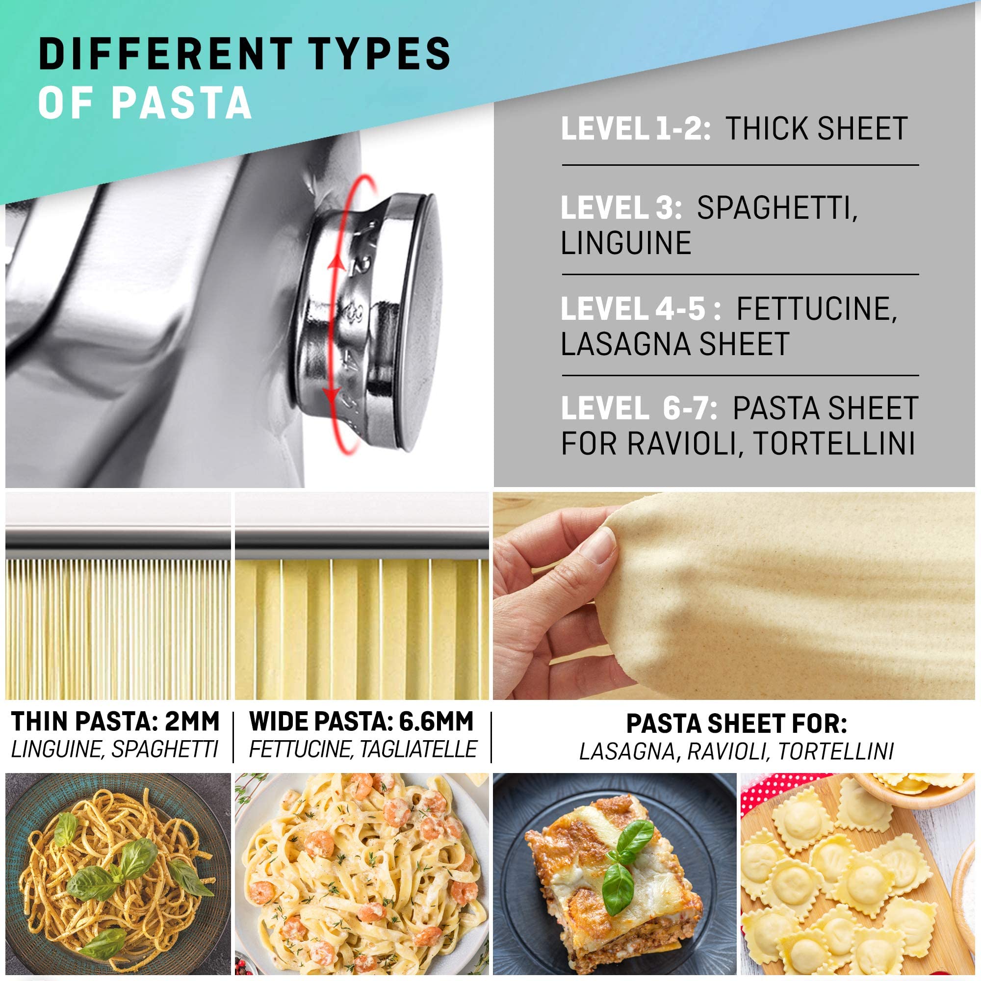 Corte a 6,6 mm para láminas de pasta precisas y uniformes.