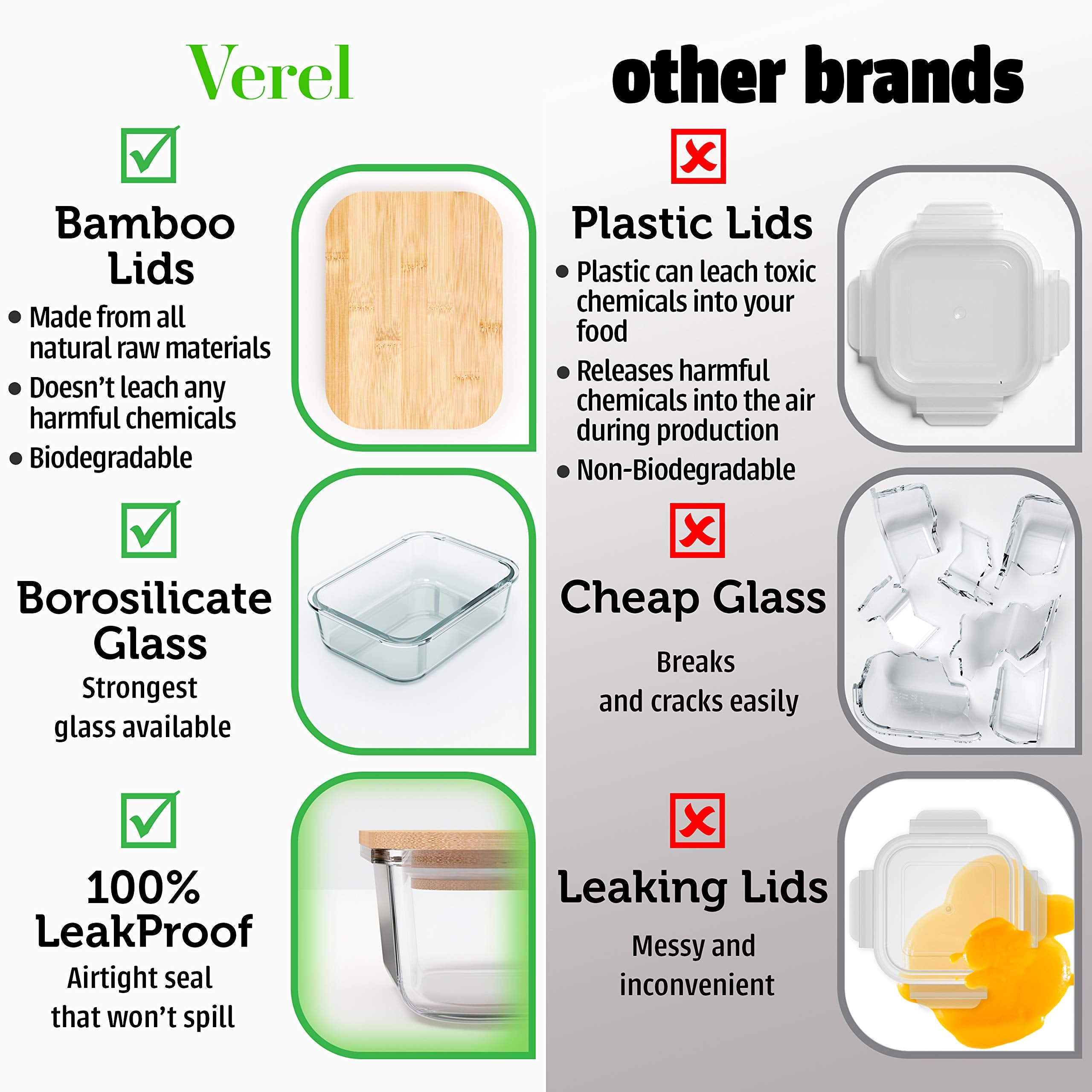 Diseño sin plástico y sin BPA facilita almacenamiento limpio.