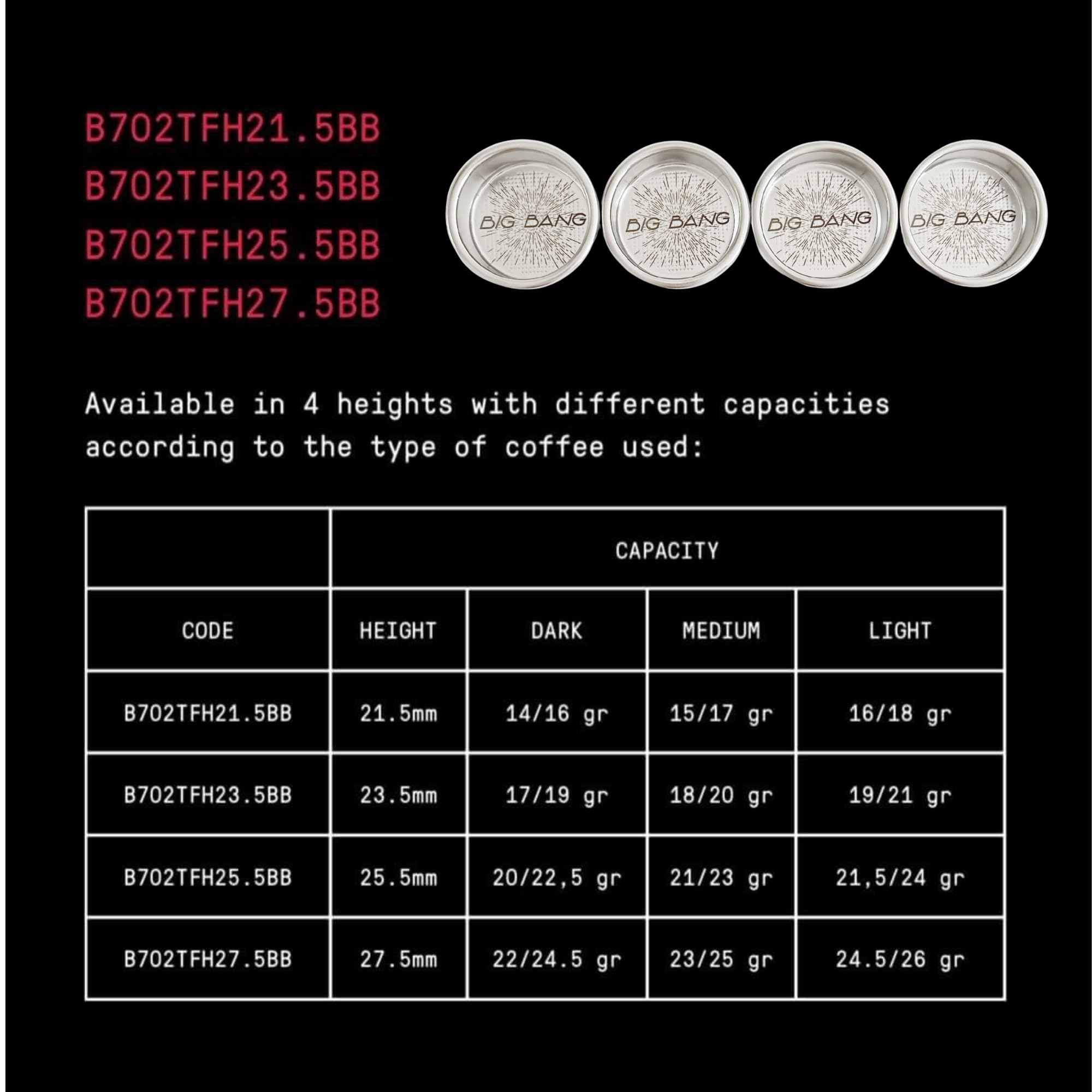 verybarista IMS Big Bang diseñado para 18-20 g y borde de 70 mm.