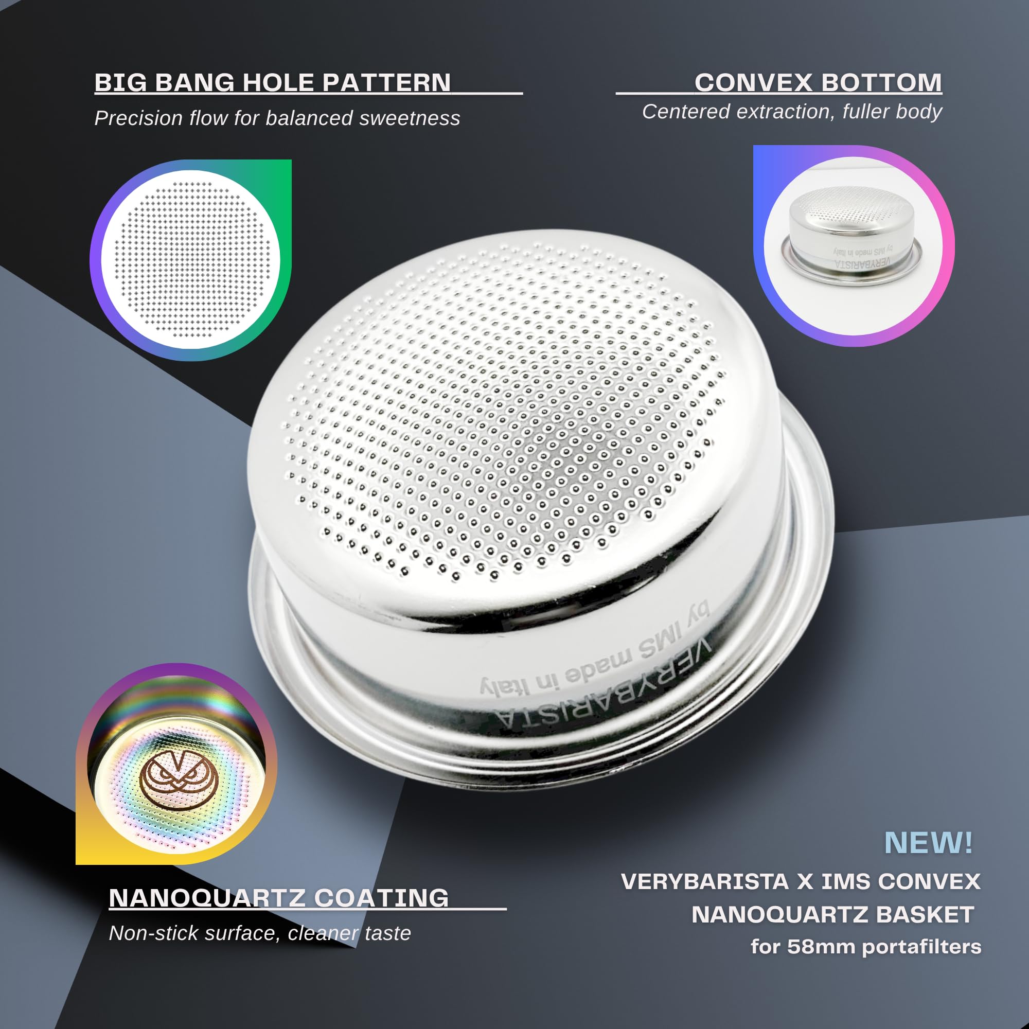 Verybarista IMS compatibilidad 58 mm abarca múltiples máquinas