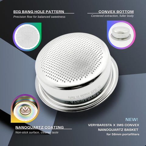 Verybarista IMS compatibilidad 58 mm abarca múltiples máquinas