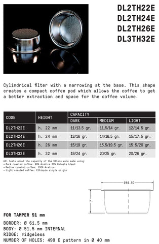 verybarista IMS Precision 16-18g, diámetro 51mm, encaje estable en portafiltros