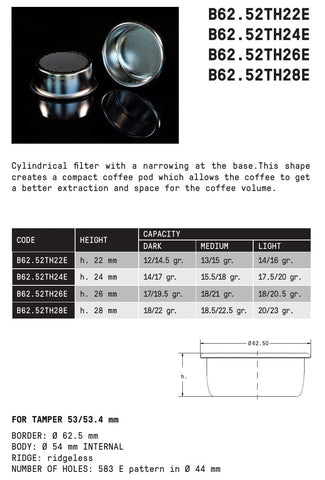 verybarista ims precision diámetro 62,5 mm facilita distribución uniforme del espresso.
