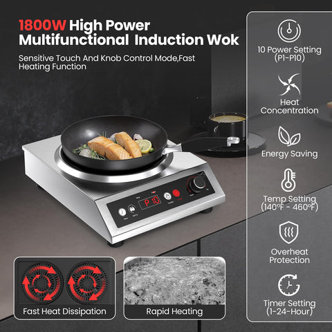 VEXMAECY Wok: controles duales para ajuste preciso de potencia