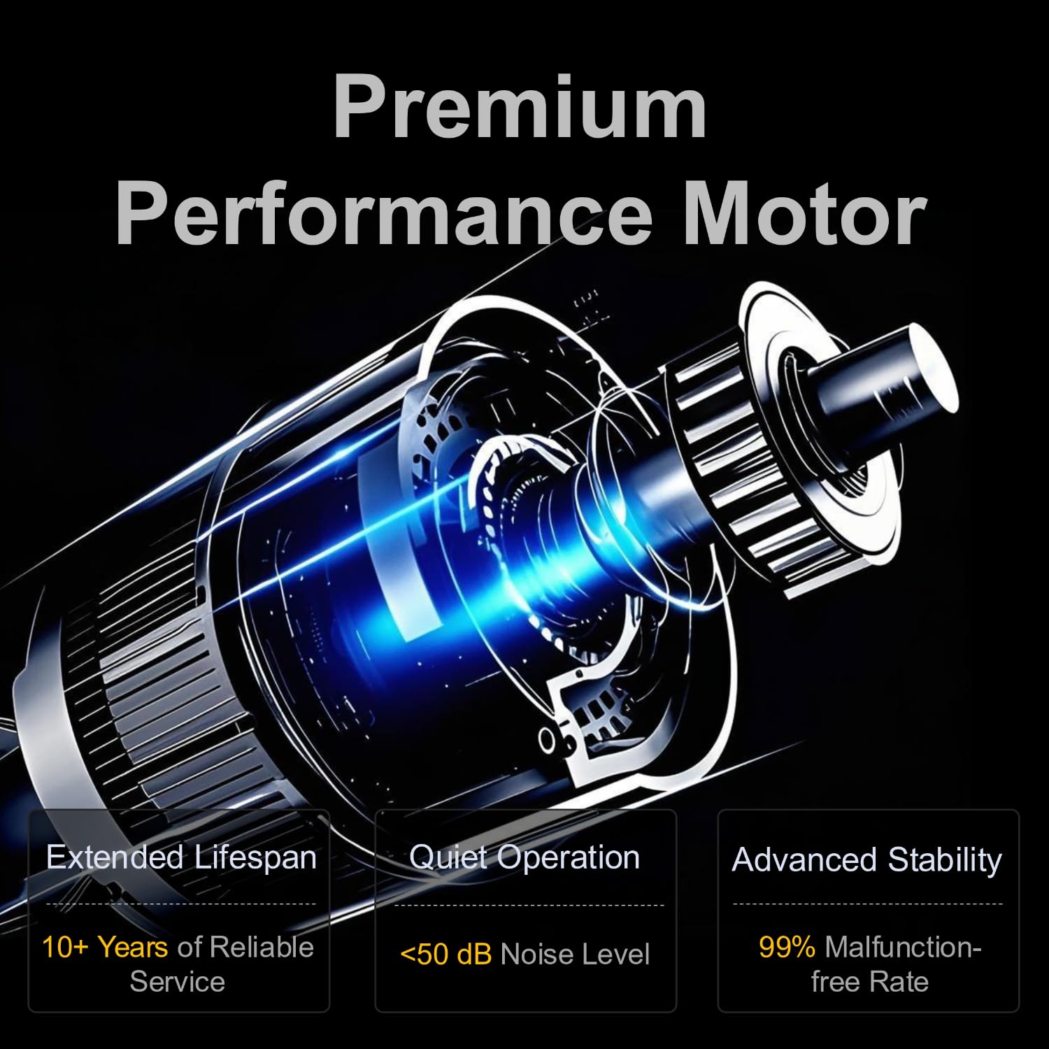 Motor de bajo ruido del molinillo Viesimple Gen 4 para uso diario nocturno.