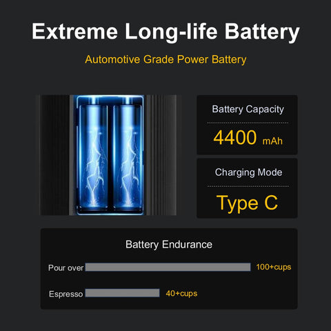 Batería 4400mAh recargable del V6 Pro con USB-C para camping