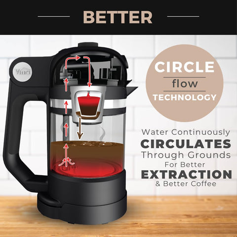 VINCI Micro Café incluye filtro de gran capacidad para hasta 20 onzas.