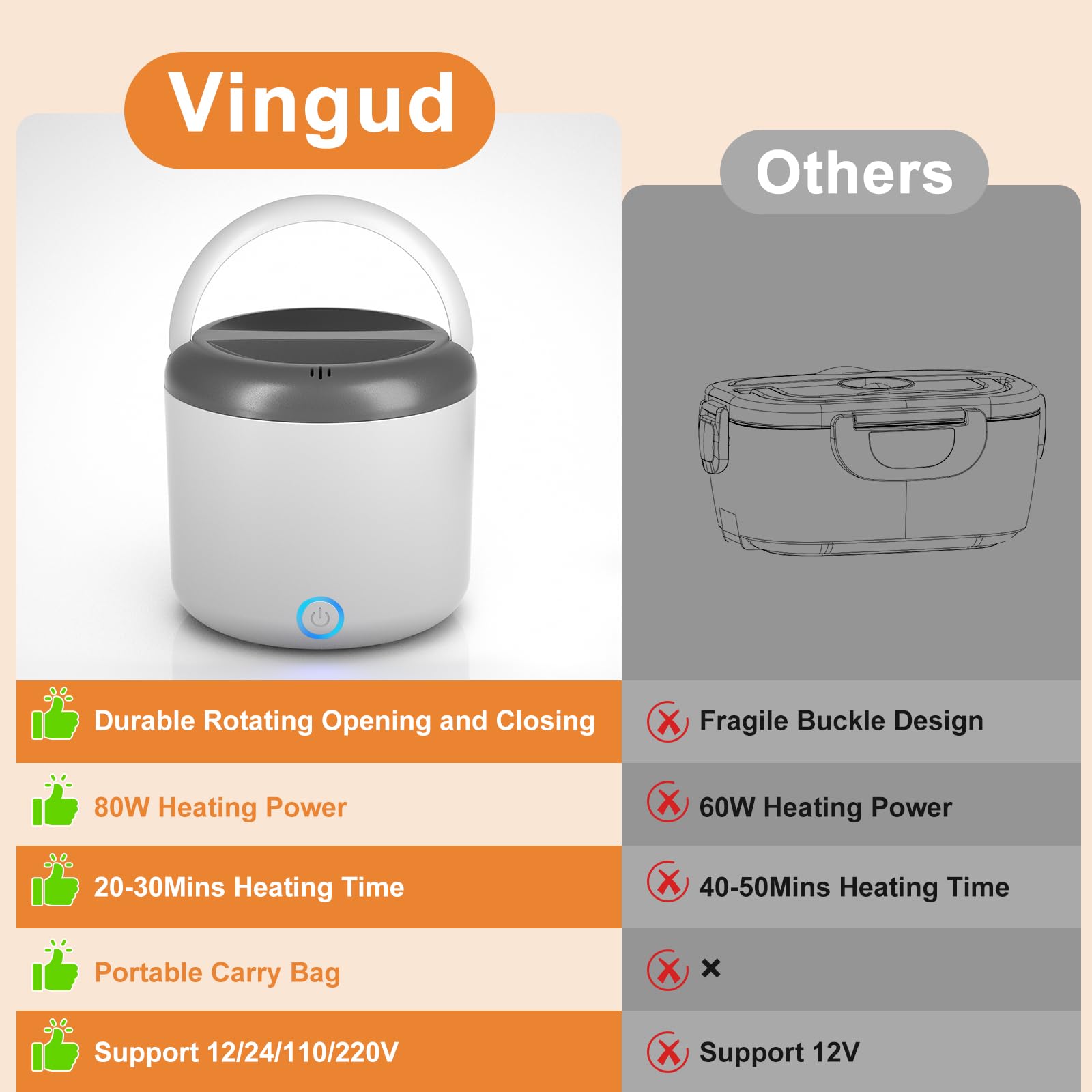 Vingud fiambrera eléctrica calor rápido 100w: mantiene tus platos calientes