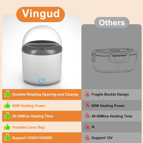 Vingud fiambrera eléctrica calor rápido 100w: mantiene tus platos calientes