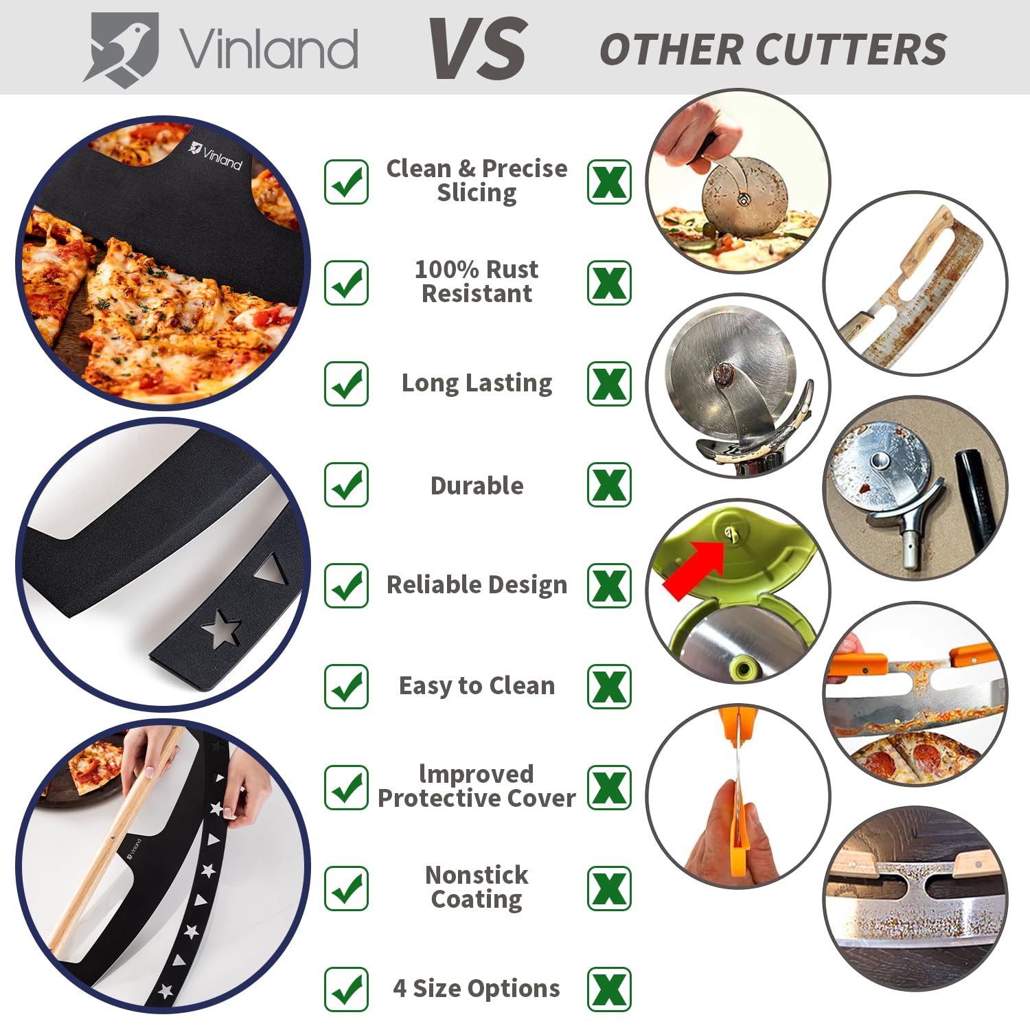 Vinland uso versátil para cortar pizzas, tortillas, pan y más.