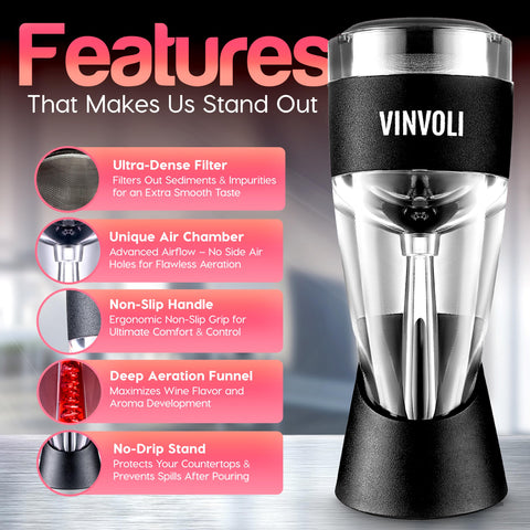 Vinvoli aerador de vino, diseño anti-goteo que evita derrames durante el vertido.