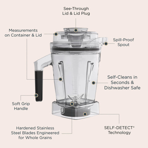 Vitamix detección automática ajusta velocidad con series Ascent y Venturist