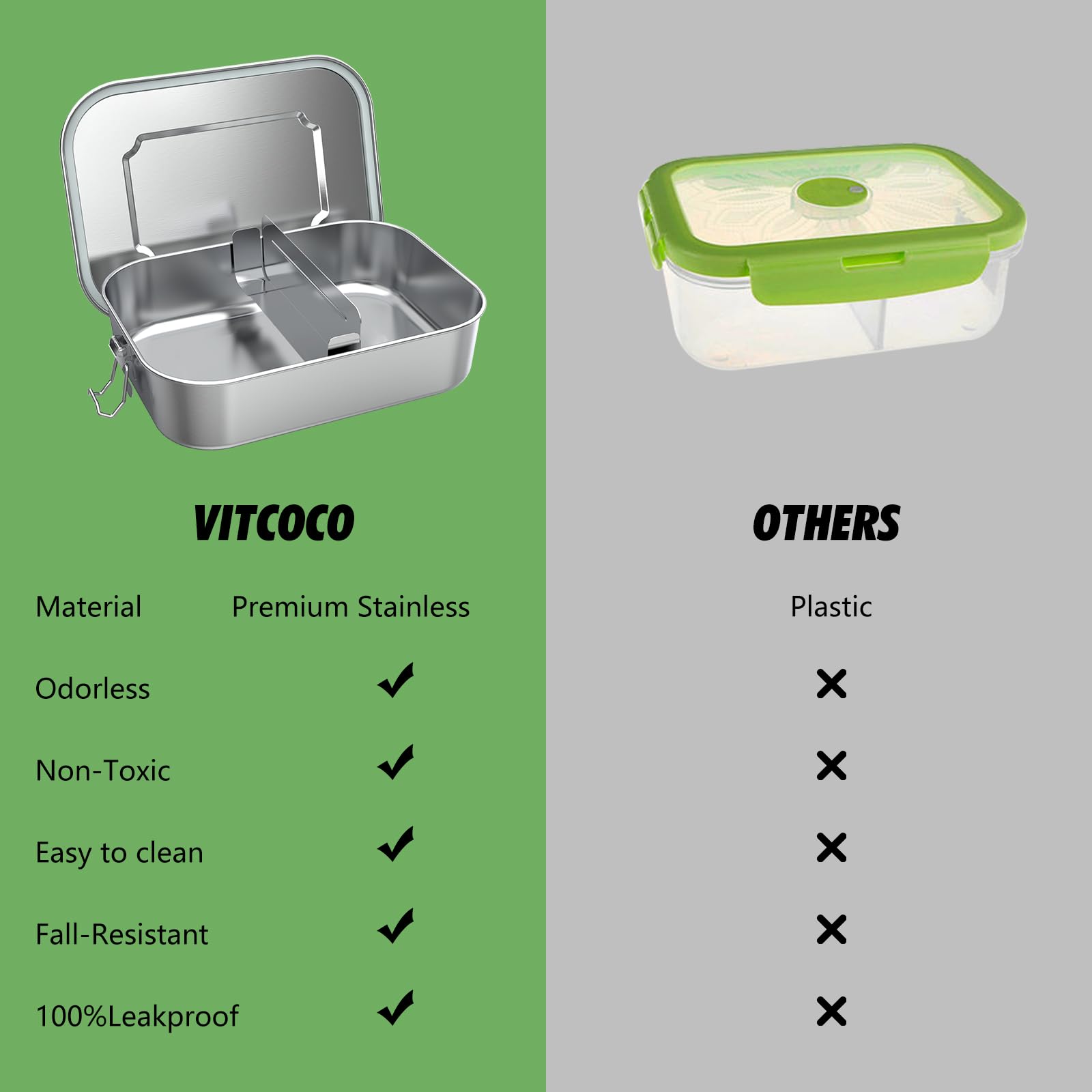 VITCOCO Bento bolsa de cordón incluida para transporte y accesorios