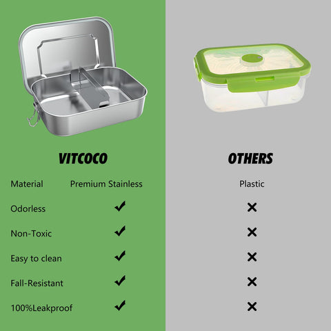 VITCOCO Bento bolsa de cordón incluida para transporte y accesorios