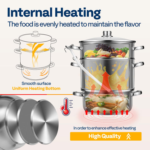 VIVOHOME asas en acero inoxidable para manejo cómodo.