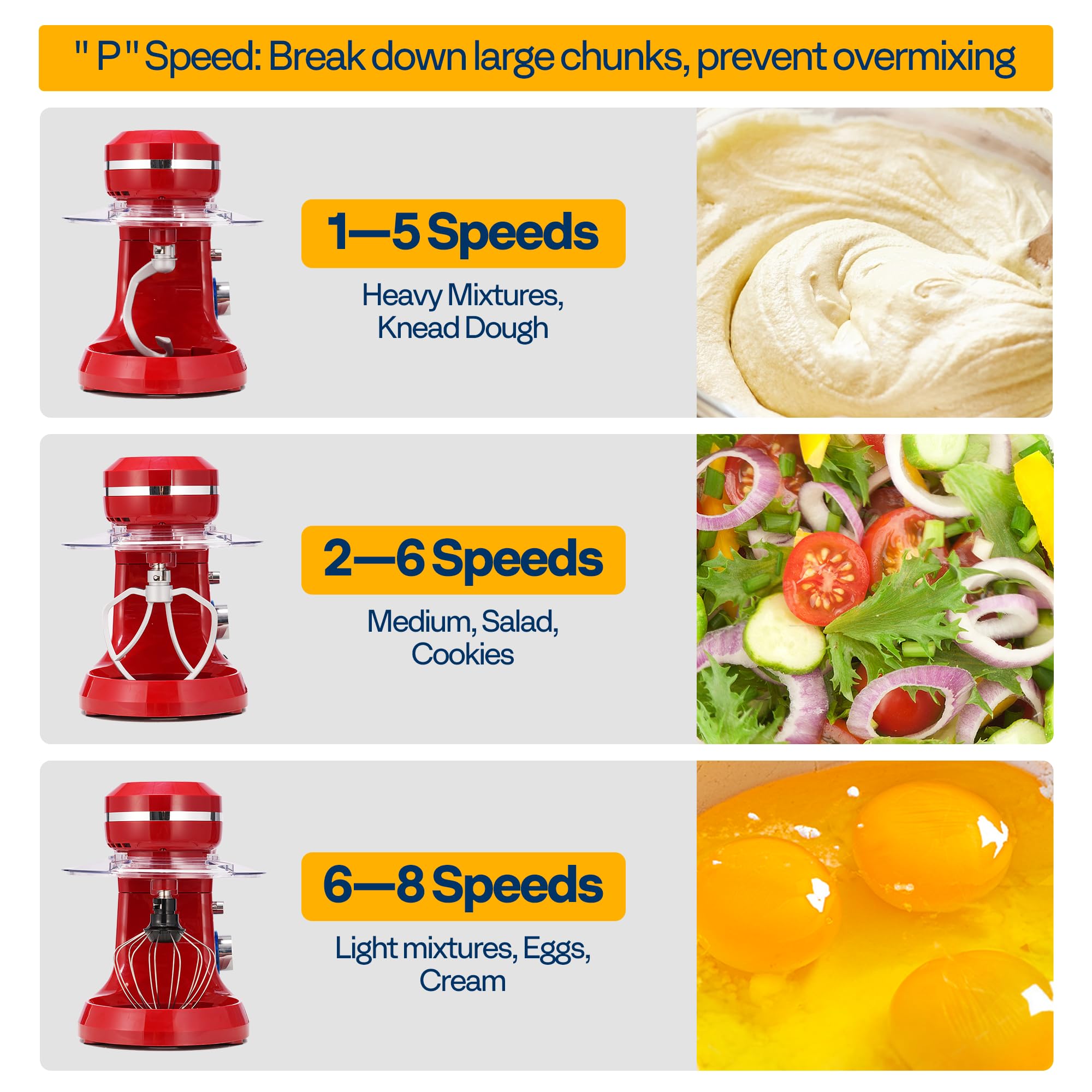 VIVOHOME Mezcladora de pie con tapa anti salpicaduras para cocinas limpias