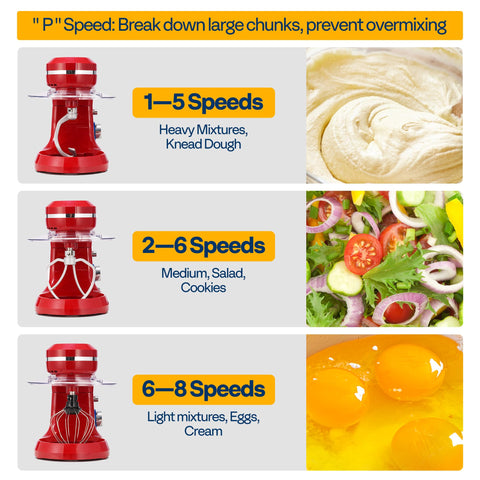 VIVOHOME Mezcladora de pie con tapa anti salpicaduras para cocinas limpias