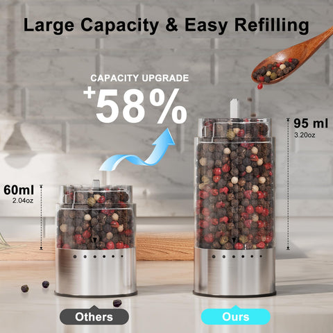 Molinillos Vivosparks con carga USB-C y cables incluidos para cocina y viaje.