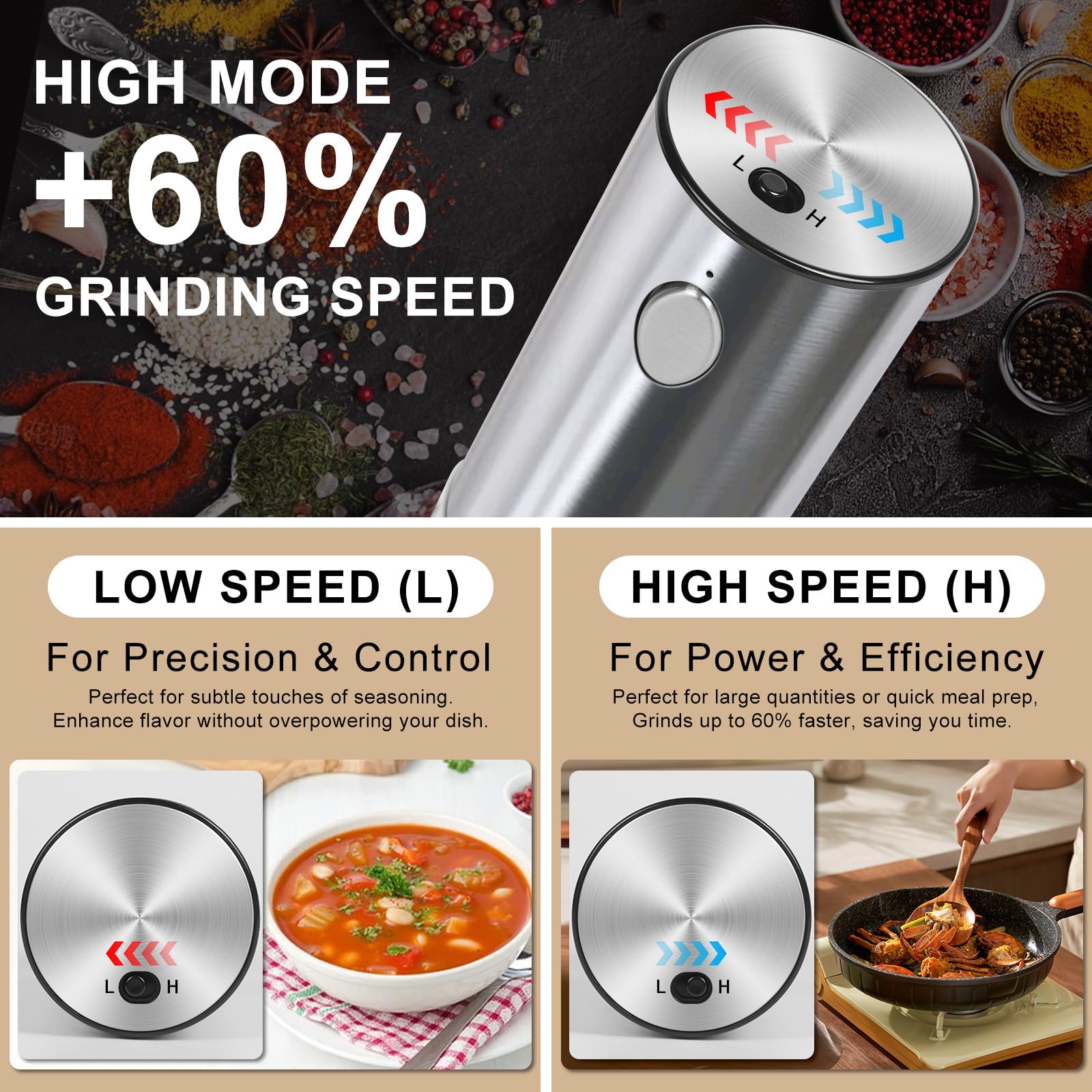 Molinillo eléctrico de pimienta Vivosparks con dos velocidades para sazonar rápido.