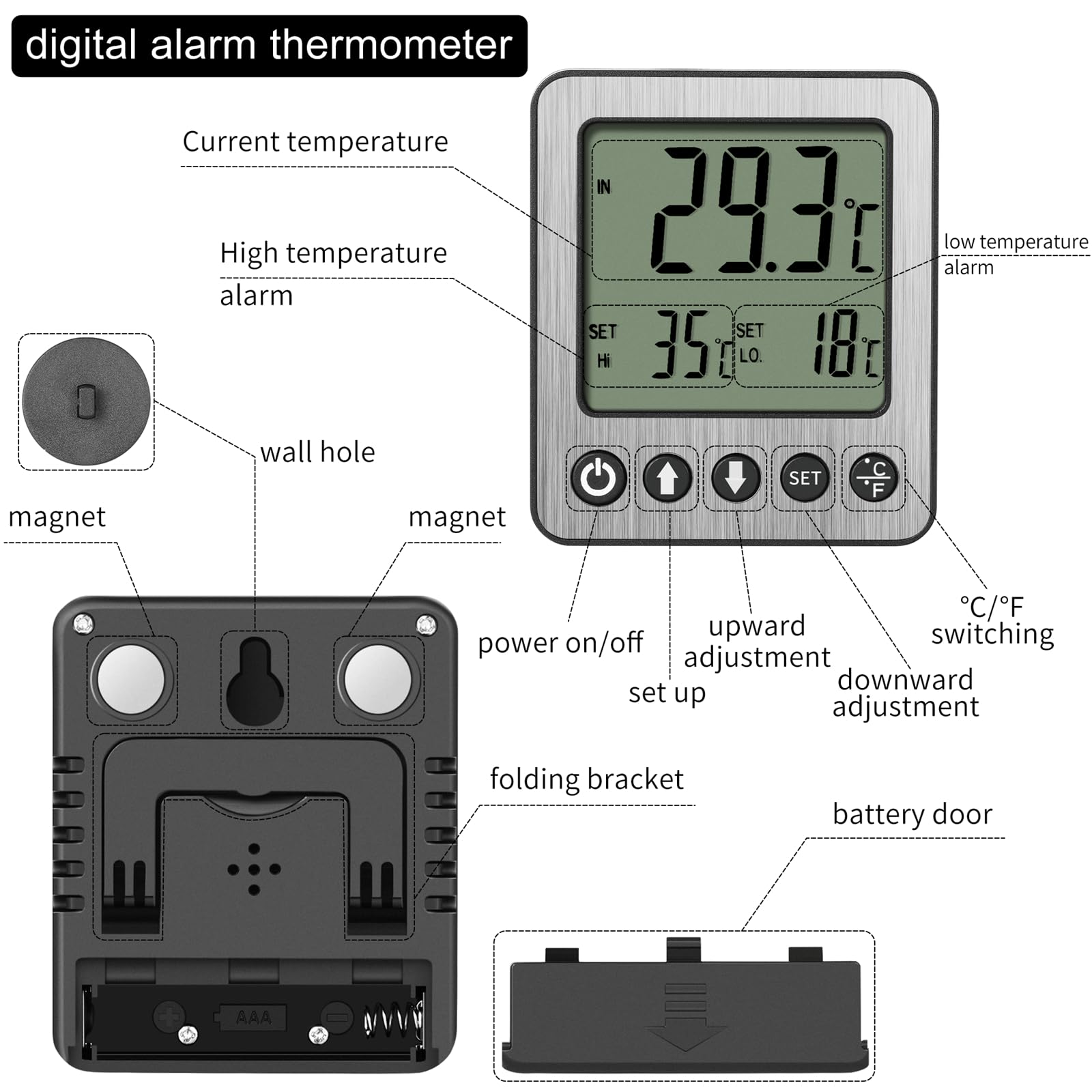 Sensor exterior VLEJEARI para monitoreo dentro y fuera