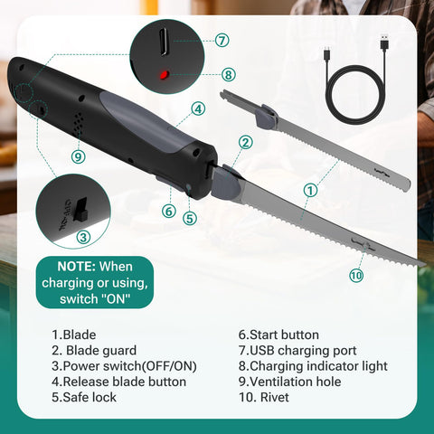 Hojas titanio-nitruro VLOXO, recubrimiento antiadhesivo y duradero.