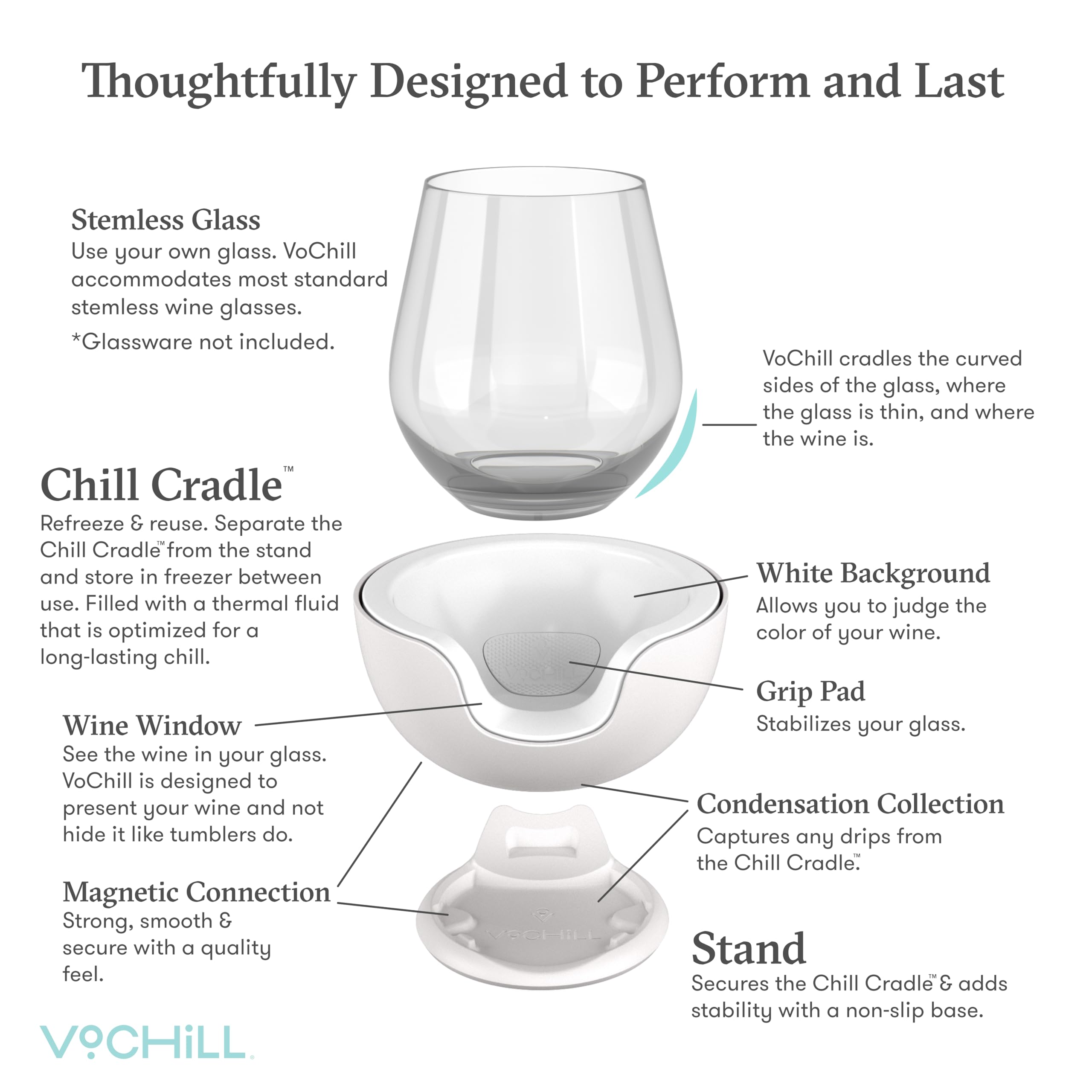 VoChill control de temperatura permite ajustar la enfriación según preferencia.