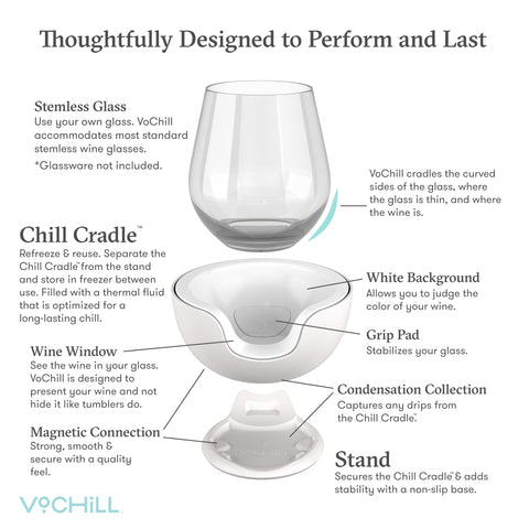 VoChill control de temperatura permite ajustar la enfriación según preferencia.